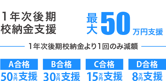 推薦特待生